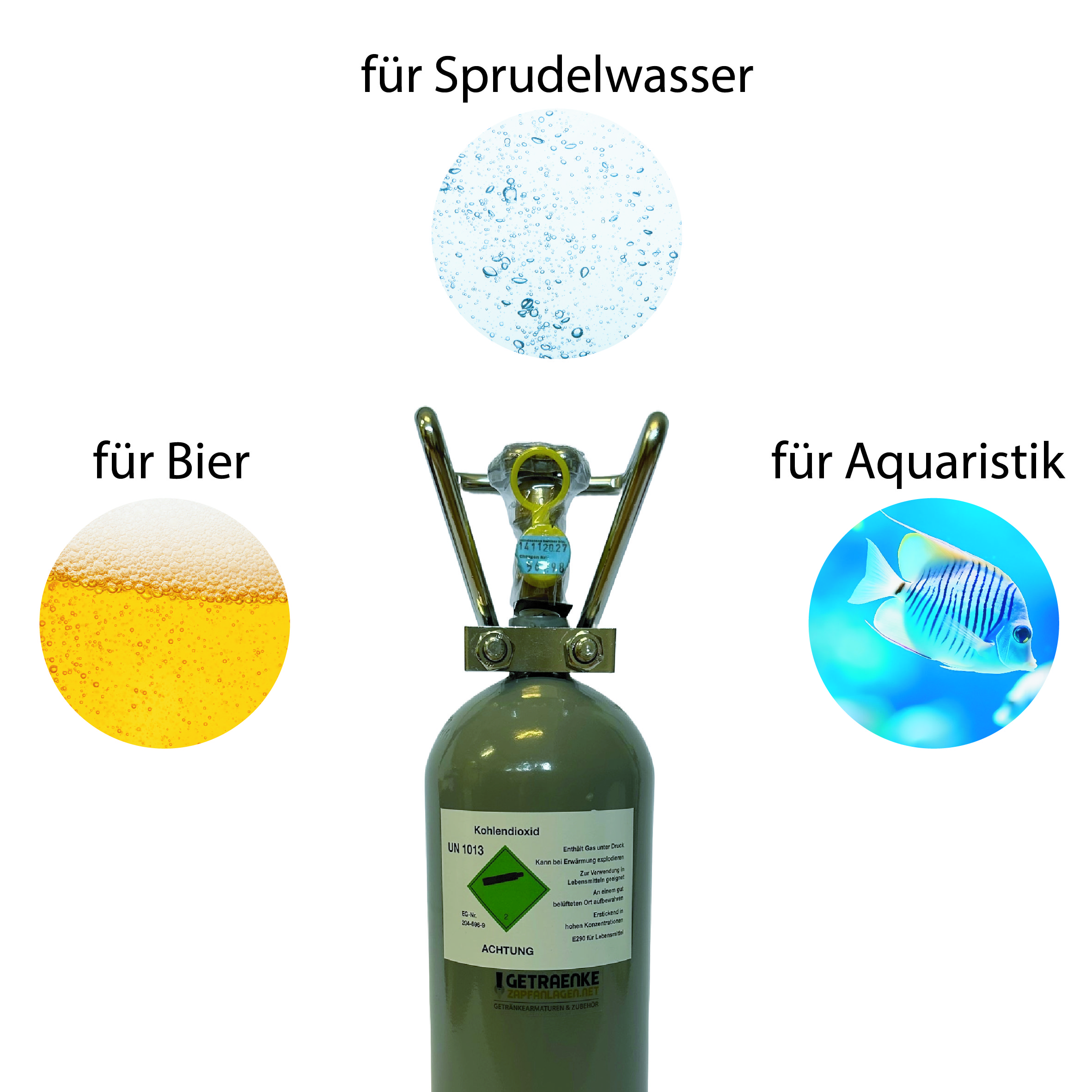Buying a CO₂ bottle - Everything you need to know about shelf life, use & the right choice for taps, sparkling water & aquariums