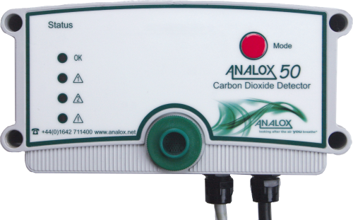 ANALOX CO2 gas detector